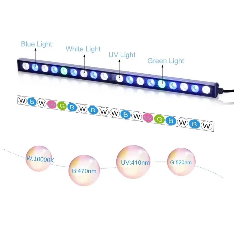 Marine Aquarium Pc - Lampa LED do akwarium 2,5 stopy