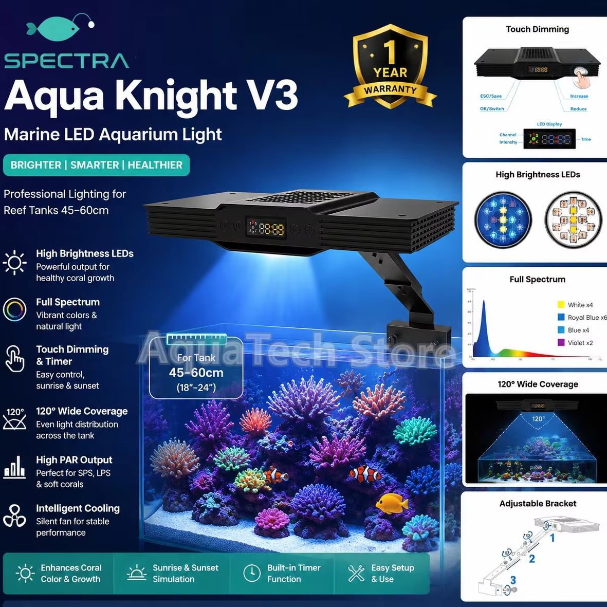 Marine Aquarium & Regional Centre Reviews - Spectra Aqua Knight V3 75W Programowalne