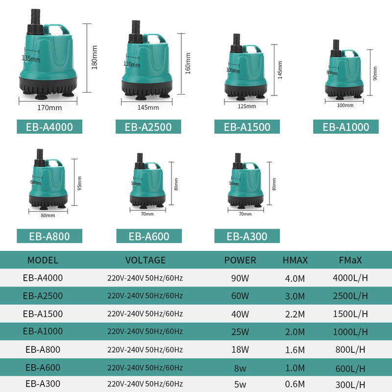 5-90W zbiornik pompa głębinowa – Marine Aquarium Dc Pump recenzja i cena