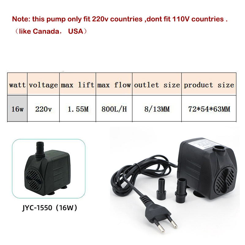 Pompa wodna zanurzeniowa AC 22 – Marine Aquarium Equipment recenzja i cena